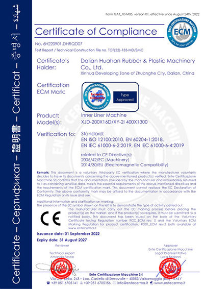 Certificates